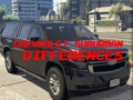 Игри Chevrolet Suburban Differences