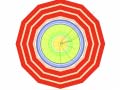 Игри Particle Clicker