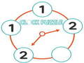 Игри Clock Puzzle 