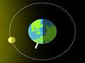 Игри Phases of Moon