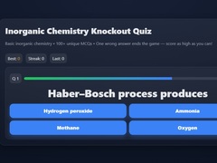 Игри Basic Inorganic Chemistry Quiz