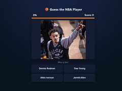Игри Guess The NBA Player